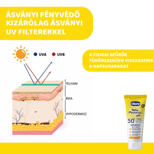 Chicco Ásványi Fényvédő krém SPF50+ (75 ml) UVA, UVB, INFRA sugárzás elleni nagyon magas védelem