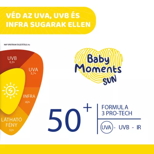 Chicco Fényvédő spray SPF 50+, 150 ml UVA, UVB, INFRA sugárzás elleni nagyon magas védelem
