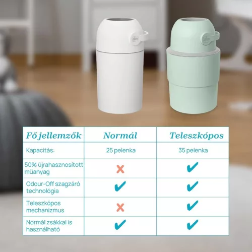 Chicco Teleszkópos pelenkatároló (15 db nejlonzsákkal) extra utántölt költség nélkül