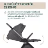 Chicco BELLAGIO Trio babakocsi önműködő záródással 22 kg-ig