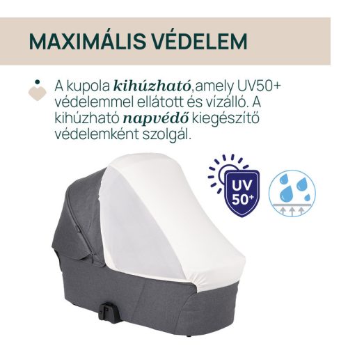 Chicco Flexi mózeskosár csak szettben kapható a Bellagio babakocsihoz Kory Plus hordozóval