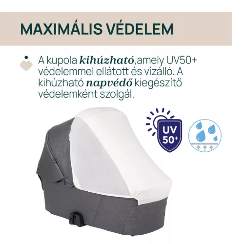 Chicco Flexi mózeskosár csak szettben kapható a Bellagio babakocsihoz Kory Plus hordozóval