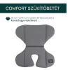 Chicco Mokita I-Size autósülés 76-150 cm 1/2/3 korcsoport - szürke