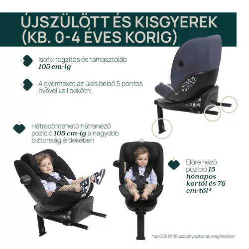 Chicco EVERONE I-SIZE 40-150cm autósülés - Grey Black