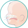 Chicco Physio Forma® Micro 0-2 hó minicumi 2 db - kék