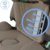 Maxi-Cosi Pearl XL Slide Pro 61-150 cm gyerekülés SlideTech®2 csúszótalpas