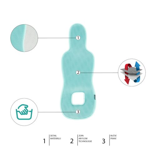 Zopa Lélegző autósülés párna Breeze sc. 0+ Ice Grey