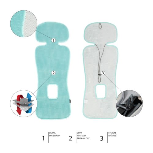 Zopa Lélegző autósülés párna Breeze sc.1 Ice Grey