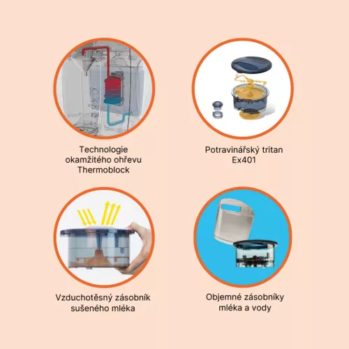 Zopa Formula milk maker Babyccino - White