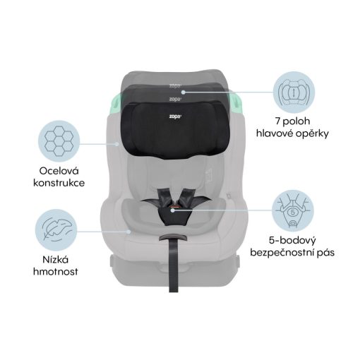 Zopa Verso R129 gyerekülés Aquatic Green