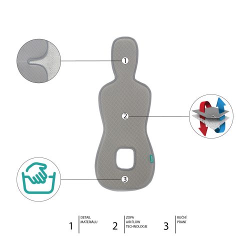 Zopa Lélegző autósülés párna Breeze sc. 0+ Foggy Grey
