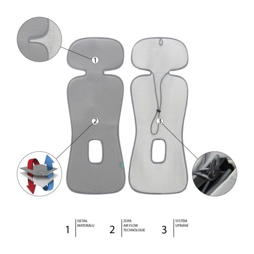 Zopa Lélegző autósülés párna Breeze sc.1 Maory Grey
