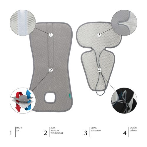 Zopa Lélegző autósülés párna Breeze sc. 2/3 Sand Shell