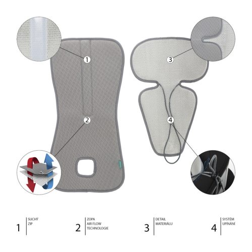 Zopa Lélegző autósülés párna Breeze sc. 2/3 Foggy Grey