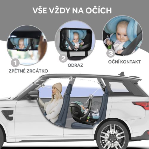 Zopa Visszapillantó tükör