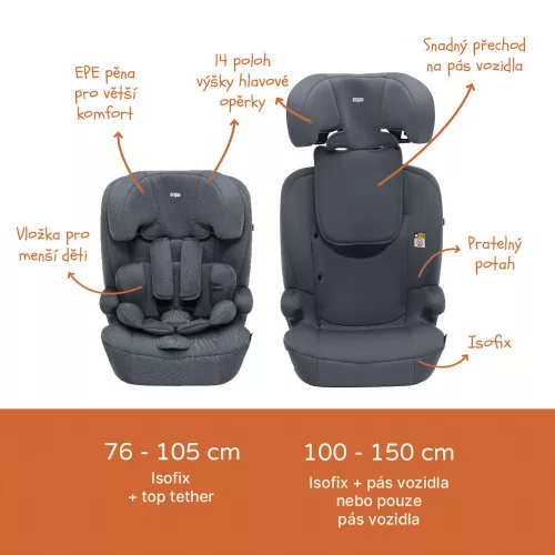 Zopa Alfa i-Size isofix gyerekülés Black
