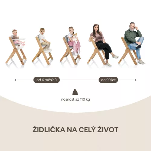 Zopa Clipp & Clapp fa etetőszék Pistacio Green