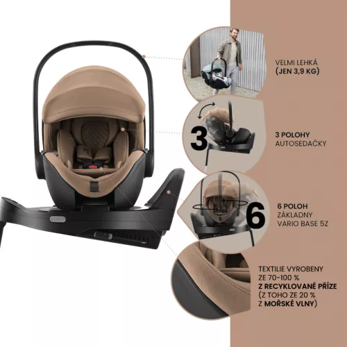 Britax Römer Smile 5Z Comfort Plus Set Lux (Smile 5z babakocsi + mózeskosár + Baby-Safe Pro + Vario Base 5Z) - Urban Olive