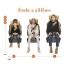 Zopa Matrix i-Size gyerekülés Toffee Brown