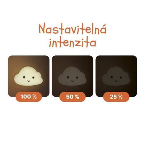 Zopa Szilikon falra szerelhető éjjeli lámpa Owl