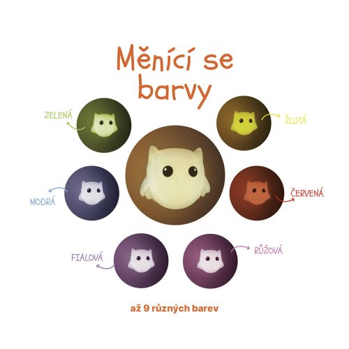 Zopa Szilikon falra szerelhető éjjeli lámpa Cloud