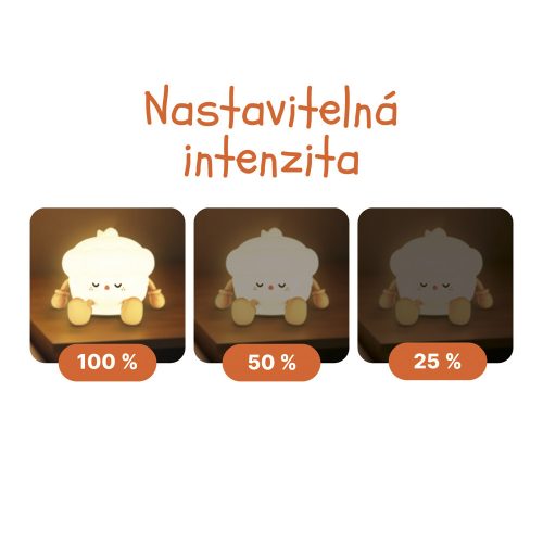 Zopa Szilikon LED Lámpa M-es méret Muffin