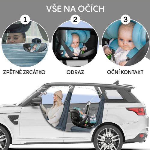 Zopa Kis visszapillantó tükör DELUXE Black