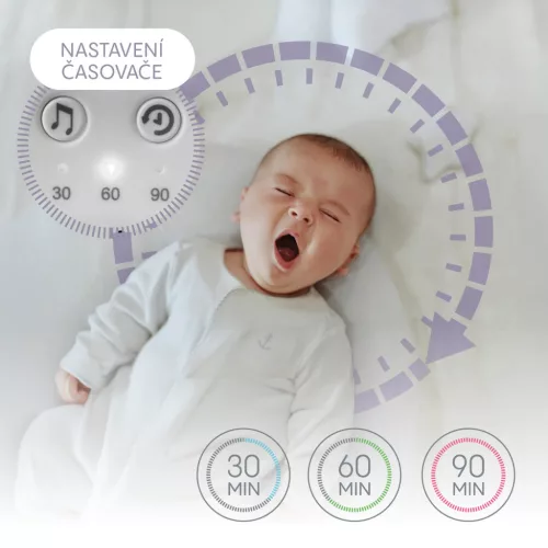 Zopa Hordozható LED-es éjjeli fény, fehér zajjal és hangokkal White