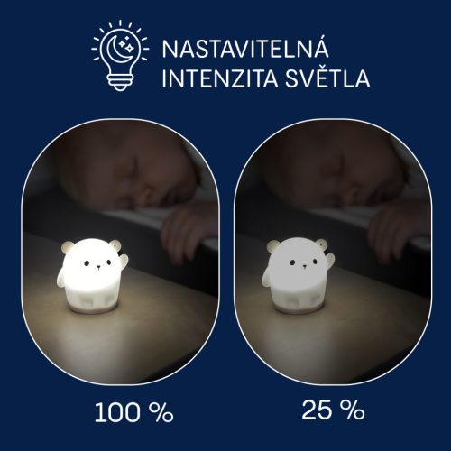 Zopa Függeszthető szilikon LED lámpa, nyuszi Rabbit