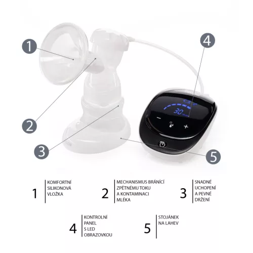 Zopa ComfyPro elektromos mellszívó, black Black
