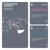 Zopa Comfy elektromos mellszívó, mint Mint