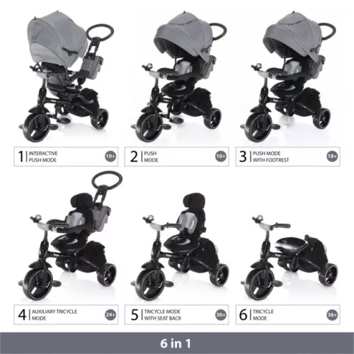 ZOPA Citi Trike tricikli tolókarral - Chilli Red