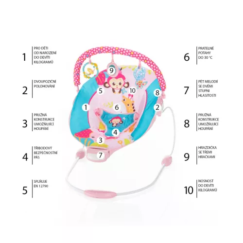 Zopa Happy pihenőszék - Safari Pink
