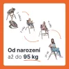 Zopa Inspira pihenőszék feltét - Grey
