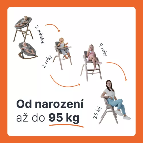 Zopa Inspira pihenőszék feltét - Grey