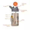 Zopa 400 ml-es sport termosz - Mountains