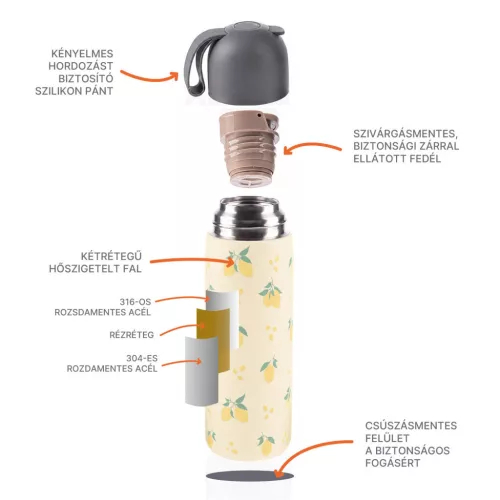Zopa 400 ml-es termosz szilikon fogantyúval Wild Gepard