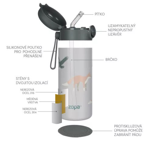 Zopa 350 ml-es termosz szívószállal és szilikon fogantyúval - Mountains