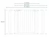 Lionelo Truus Slim biztonsági ajtórács - White (75-105 cm) 2 db toldóval!
