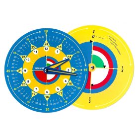 Vésike - Időkerék