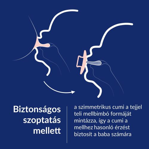 LOVI Világító dinamikus szilikon cumi PRIME 0-6hó 1db - Blush