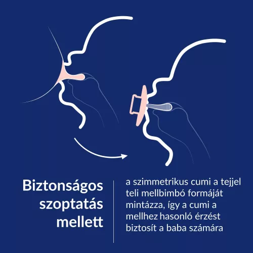 LOVI Világító dinamikus szilikon cumi PRIME 0-6hó 1db - Blush