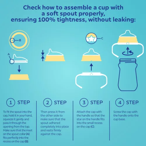 Canpol babies Itatópohár szilikonos ivócsőrrel, FirstCup, 150 ml, Bonjour Paris - rózsaszín