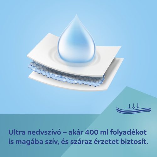 Canpol babies 2az1ben szülés utáni pelenka 5db - S/M