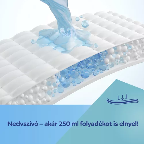 Canpol babies Egyszer használatos szülés utáni hűsítő betét 1 db