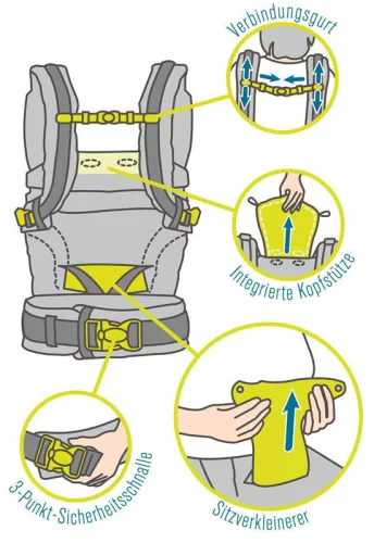 Manduca First csatos babahordozó - Rouge