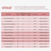 Imse patent nélküli tisztasági betét - Natural