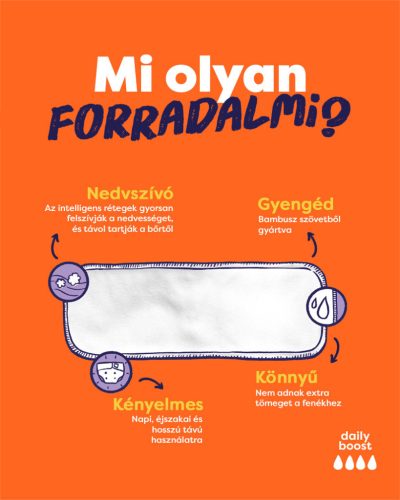 Bambino Mio Forradalmi újrahasználható nedvszívó pelenkabetét Nappy Booster Daily Boost 3 pack