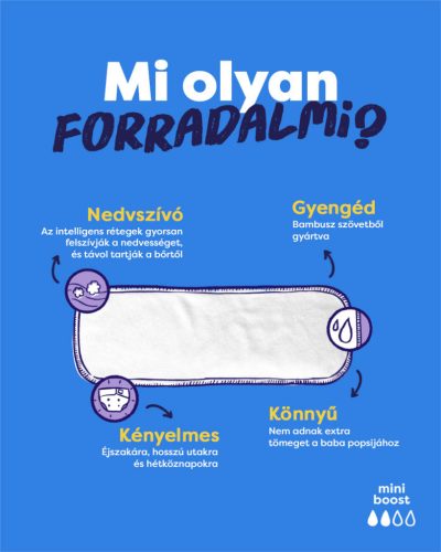 Bambino Mio Forradalmi újrahasználható nedvszívó pelenkabetét Mini Boost 3 pack
