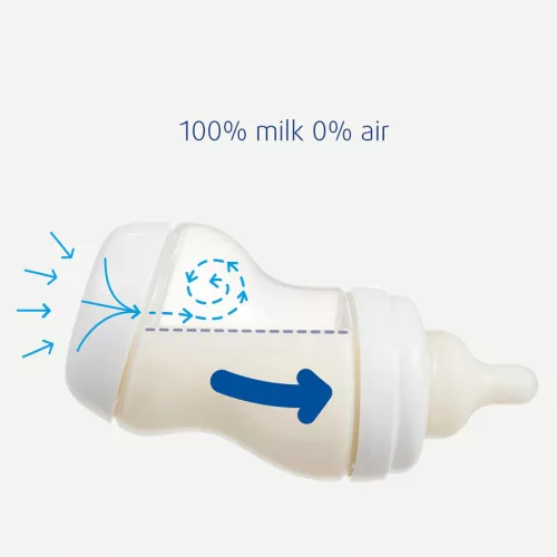 Difrax Széles anti-colic S-cumisüveg 200 ml - fehér